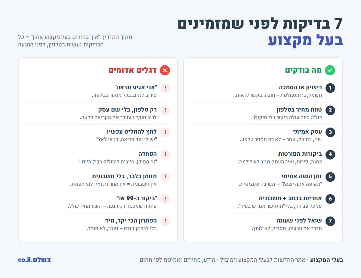 אינפוגרפיקה: 7 בדיקות לפני שמזמינים בעל מקצוע ודגלים אדומים